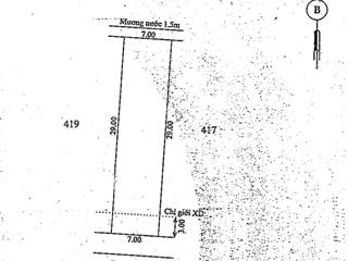 Ngân hàng thanh lý thửa đất 203m2 tại phú khê, xã phú dương, huyện phú vang, tỉnh thừa thiên huế