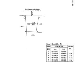 Ngân hàng thanh lý thửa đất 80.2m2 tại thôn tử tế, xã thanh tân, huyện kiến xương, tỉnh thái bình
