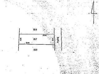 Ngân hàng thanh lý 150m2 đất tại thôn lại thế, xã phú thượng, huyện phú vang, tỉnh thừa thiên huế