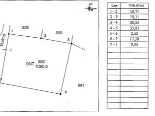 Ngân hàng thanh lý 1.080m2 đất tại xã đồng tĩnh, huyện tam dương, tỉnh vĩnh phúc