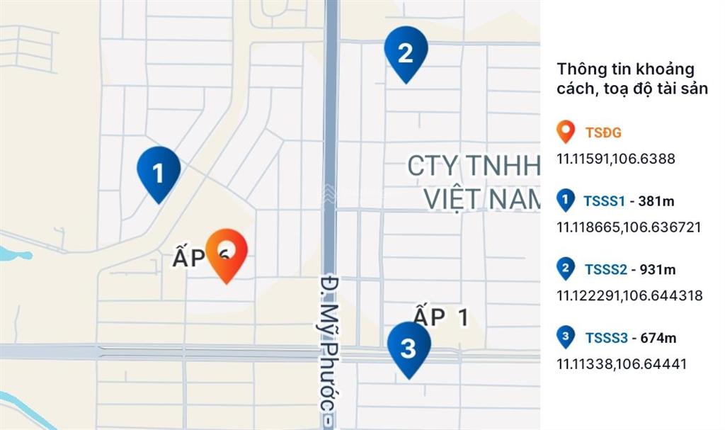 Ngân hàng bán trực tiếp, thủ tục nhanh gọn 150m2 đất tại p. thới hòa, bến cát, bình dương03553308
