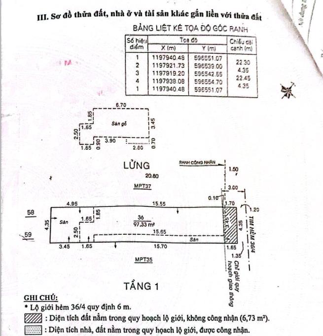 Bán nhà riêng tại td36, tbd04, 36/4/19 huỳnh văn nghệ, phường 15, quận tân bình, hcm