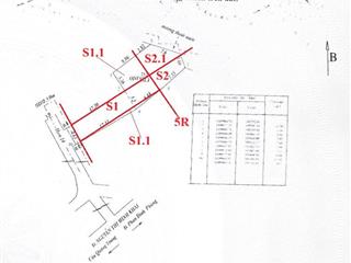 Bán nhà riêng tại td752, tbd29, 14/24/6b nguyễn thị minh khai, phường ninh kiều, tp cần thơ