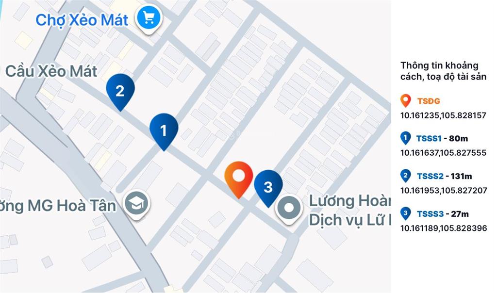 Bán nhà riêng tại td132, tbd63, xã hòa tân, huyện châu thành, tỉnh đồng tháp