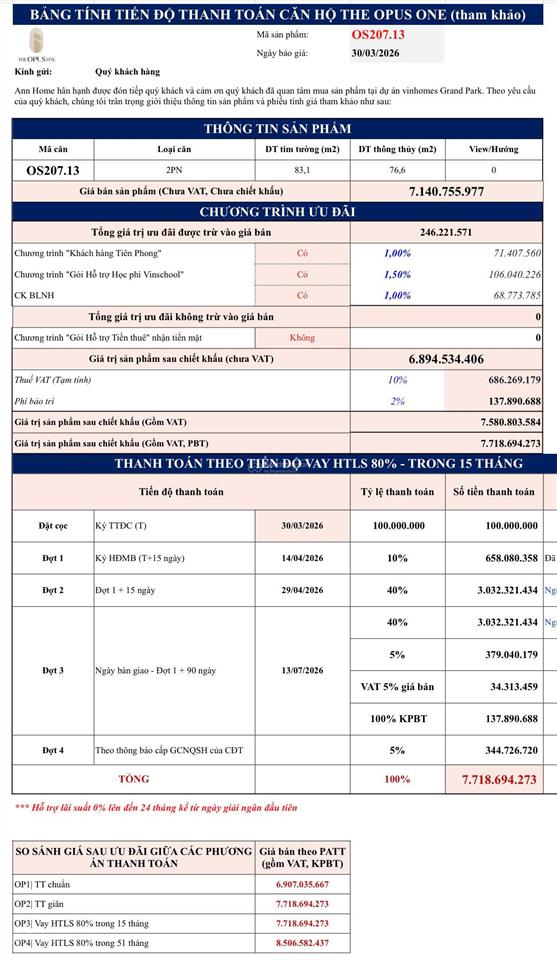 Siêu phẩm os207.13 opus one  vinhomes grand park. view quảng trường  83,1 m2  6,62 tỷ, ck 13%