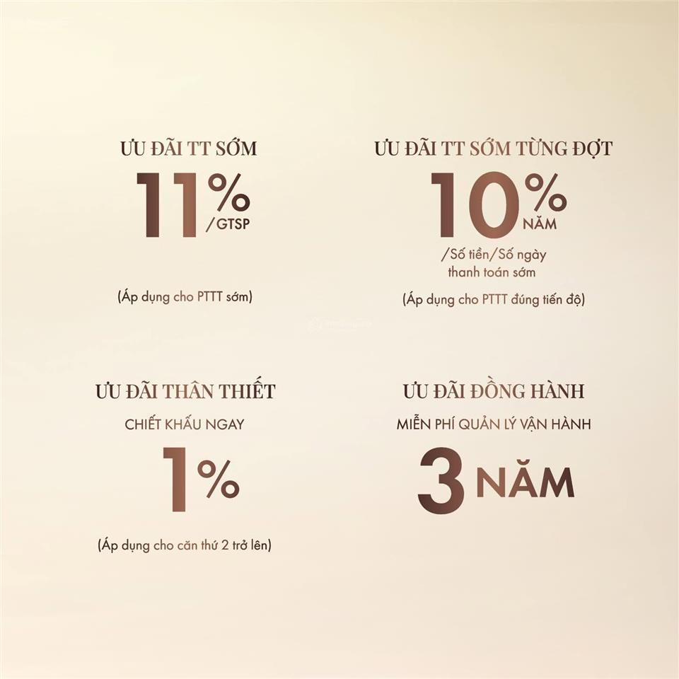 Căn hộ 1pn vlasta premier quận 7 chỉ từ 3,9 tỷ thanh toán 20% sở hữu ngay, htls 0% trong 24 tháng