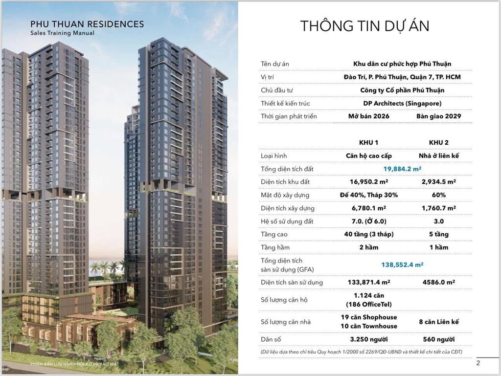 Căn hộ 1pn vlasta premier quận 7 chỉ từ 3,9 tỷ thanh toán 20% sở hữu ngay, htls 0% trong 24 tháng