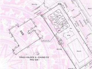 Cần bán chung cư orchid phú gia nhà bè 72m2 sh 2pn 2wc tầng thấp tiện lợi giá 3.2tỷ.0933 490 ***