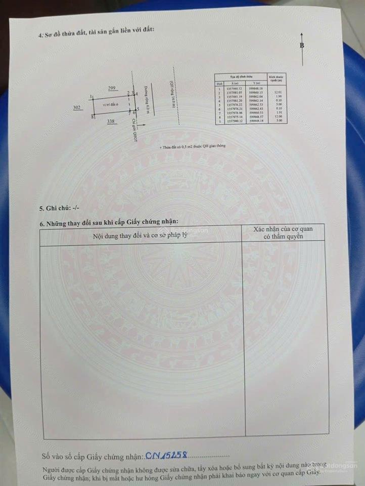 Bán đất khu tái định cư hòn thơm đường b5 , vĩnh ngọc nha trang