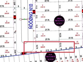 Chính chủ cần bán đất biệt thự nam sông cái khu vip đã có sổ hồng giá 21 triệu/m2