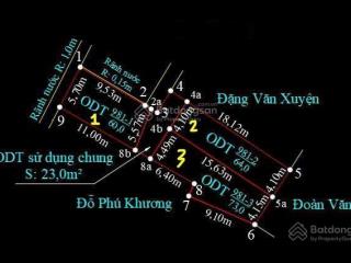 Bán đất tại quảng thanh, thủy nguyên, hải phòng, 750 triệu, 70m2