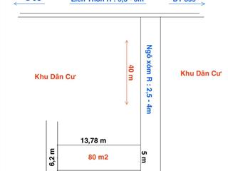 Bán đất tại đường 203, hoa động, thủy nguyên, hải phòng, giá tốt, 80m2