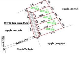 Bán đất thủy hà, thủy nguyên, hải phòng