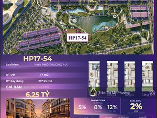 Shophouse 1 trệt 3 lầu dtsd 217m2, ngang 5,5m, đường rộng 17m. nh hỗ trợ vay 70%.  0934 066 ***