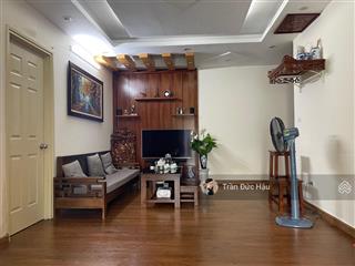 Chính chủ bán gấp cắt lỗ toà sdu 143 trần phú, 2 ngủ, 67.7m2, full nội thất giá có thương lượng