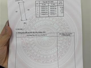 Bán đất tái định cư ngọc hiệp trung tâm nha tranc