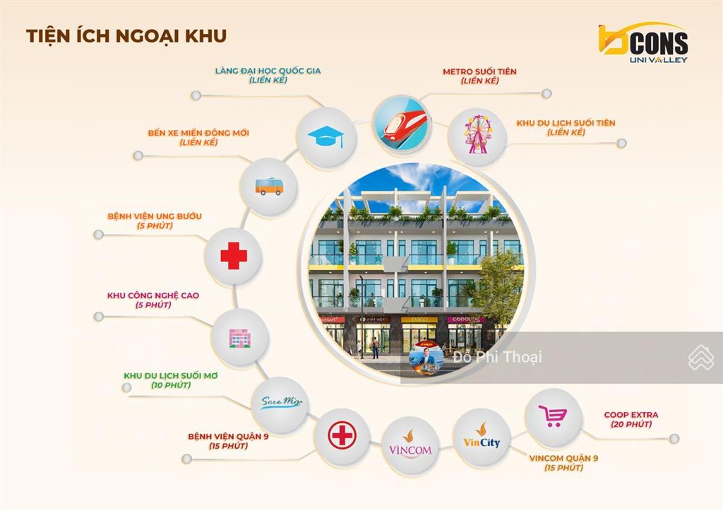 Bán nhà phố thương mại 1 trệt 2 lầu 1 sân thượng. ngay làng đh qg tphcm, cạnh trung tâm thương mại