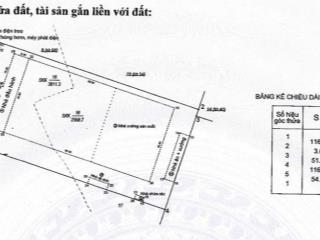 Chuyển nhượng nhà xưởng kcn bình xuyên 6380m giá rẻ hoàn thiện