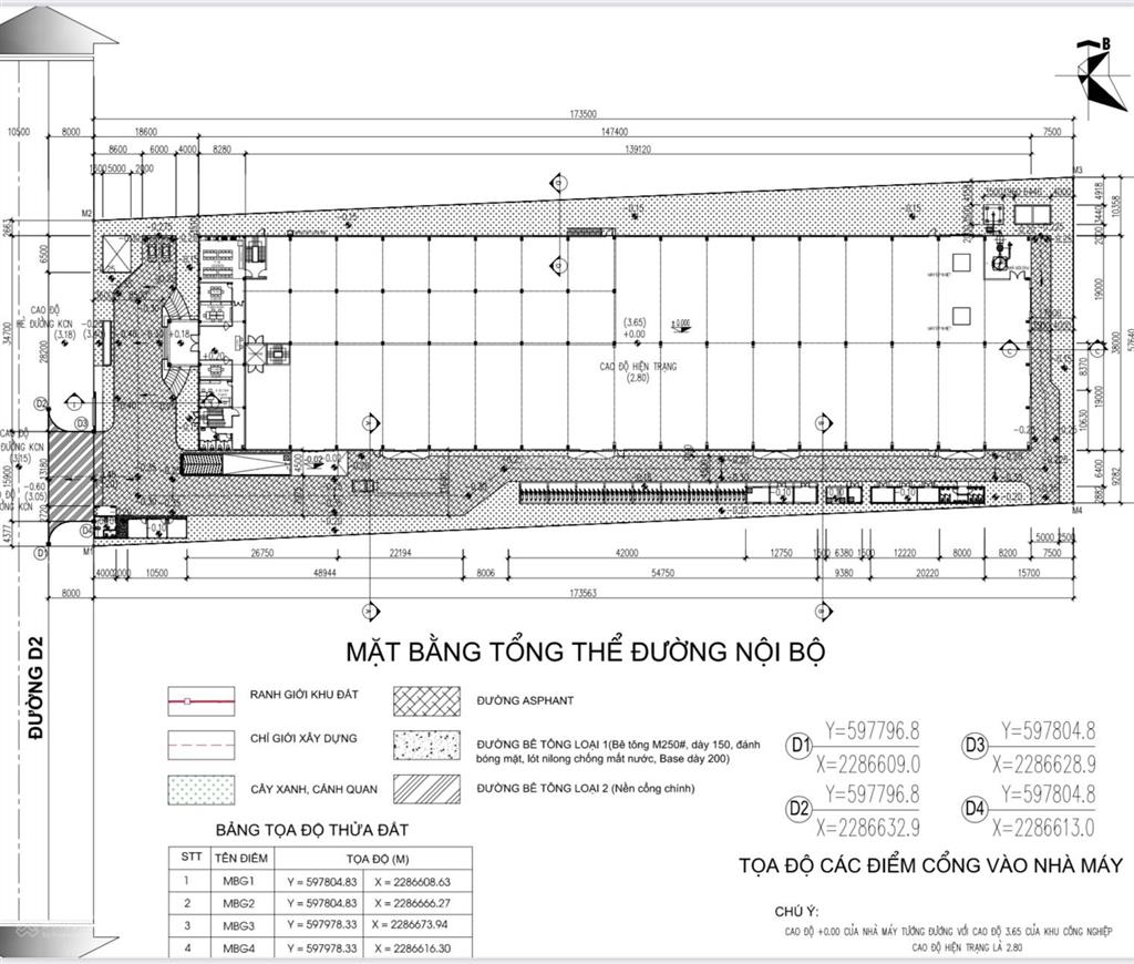 Cho thuê nhà xưởng 2800m2 kcn đồng văn hà nam sẵn mặt bằng, bàn giao ngay full pccc tự động
