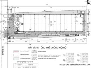 Cho thuê nhà xưởng 2800m2 kcn đồng văn hà nam sẵn mặt bằng, bàn giao ngay full pccc tự động