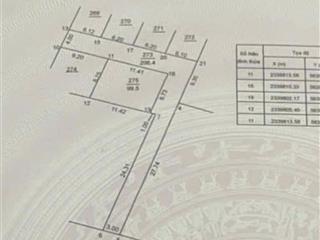 Chính chủ cần tiền bán gấp lô góc  xã phúc lộc mới(phúc thọ) hà nội