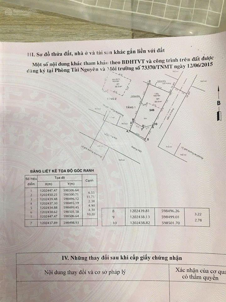 Góc 2 mặt tiền thới an siêu hiếm 4,9x15 nở hậu 6,5 mét giá 5,9 tỷ