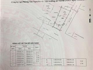 Góc 2 mặt tiền thới an siêu hiếm 4,9x15 nở hậu 6,5 mét giá 5,9 tỷ