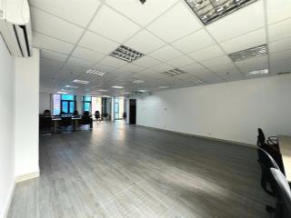 Chi office  cho thuê văn phòng tại tòa nhà lộc phát, tân bình  diện tích thuê 60m2