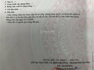 Bán mảnh đất đẹp, điểm x5, thôn đông tây, xã vân nội, huyện đông anh, tp hà nội.