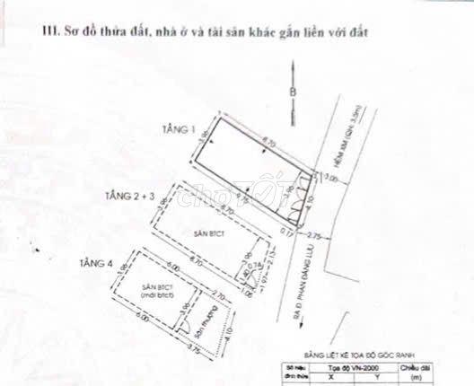 Nhà bán 1 sẹc Phan Đăng Lưu