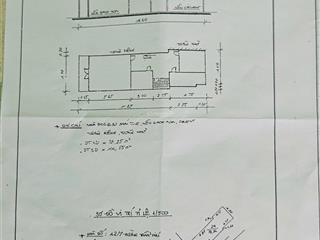 Bán nhà hẻm thông 3m đường trần phú, gần công an thành phố