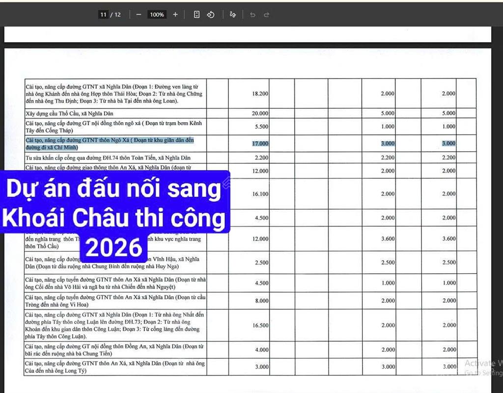 Chính chủ cần bán nhanh đất đấu giá vĩnh xá giá tốt