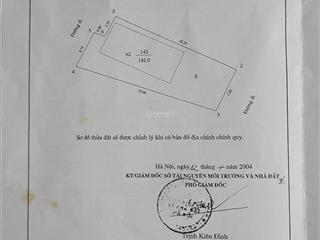 Bán đất chính chủ số 22 ngõ 26 đường cầu diễn hn