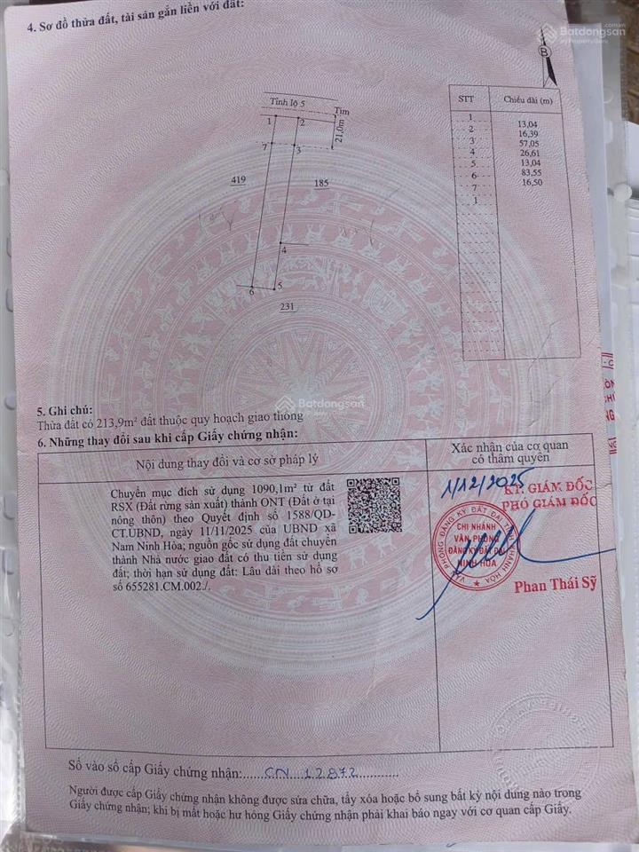 Sản phẩm duy nhất  cơ hội đầu tư sinh lời cực hiếm  độc tôn ở mặt tiền đường tỉnh lộ 5 ninh hoà 1