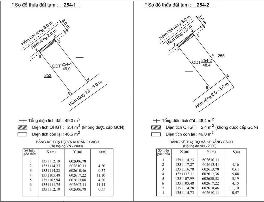 Siêu phẩm đất 2 mặt tiền hẻm lương thế vinh, giá chỉ 2,95 tỷ, dt 49m2.  0911 906 *** minh tiến