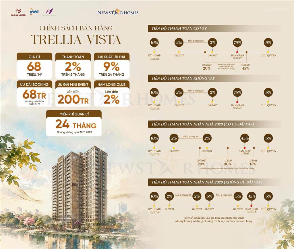 Căn hộ 2pn trellia vista 59m2 mizuki park nam long, giá 4,1 tỷ