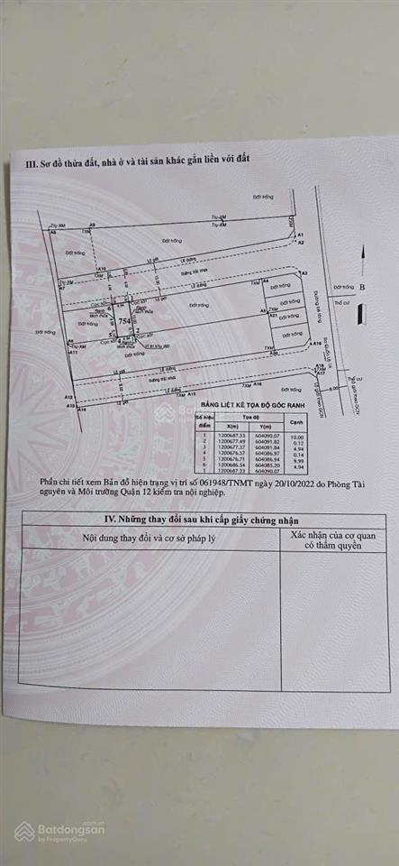 Ngộp ngân hàng cần ra gấp lô đất đường 11m an phú đông 12, p. an phú đông, ngay sông sg chỉ 3.8 tỷ