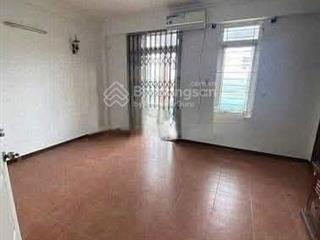 Cho thuê nhà ngõ 54 nguyễn chí thanh 40m2 x 5t giá 12tr/th