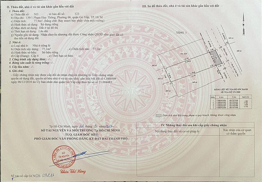 cần bán gấp nhà ở PHẠM HUY THÔNG
