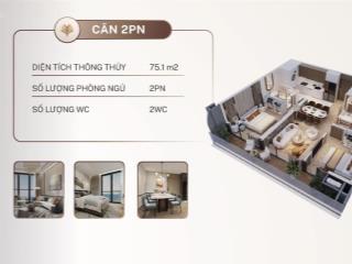 Căn 2 phòng ngủ giá tốt nhất the legend đà nẵng  cập nhật giá & cs tháng 3