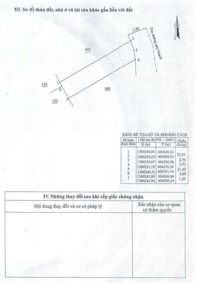Chỉ 49,5 tr/m2 giá tham khảo tốt trong khu vực hòn xện sát công viên lý thái tổ bắc nha trang
