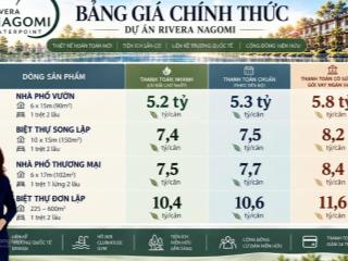Mở bán nhà phố biệt thự song lập kđt waterpoint giá gốc cđt không thể bỏ lỡ