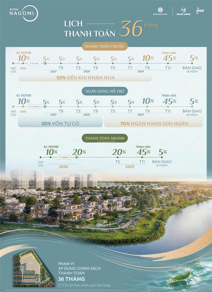 Mở bán nhà phố biệt thự song lập kđt waterpoint giá gốc cđt không thể bỏ lỡ
