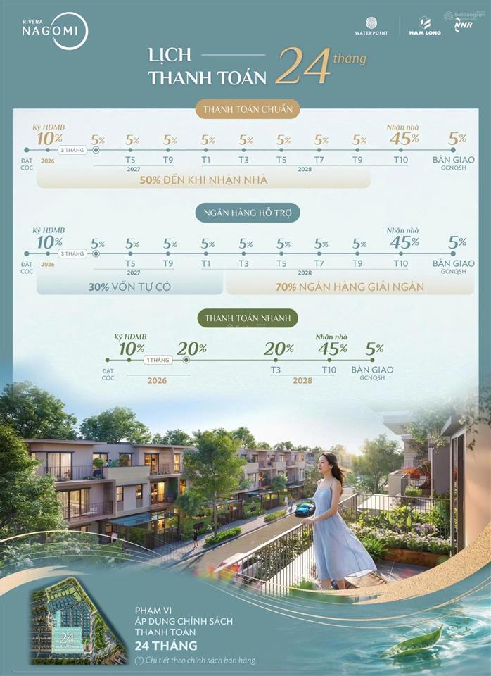 Mở bán nhà phố biệt thự song lập kđt waterpoint giá gốc cđt không thể bỏ lỡ