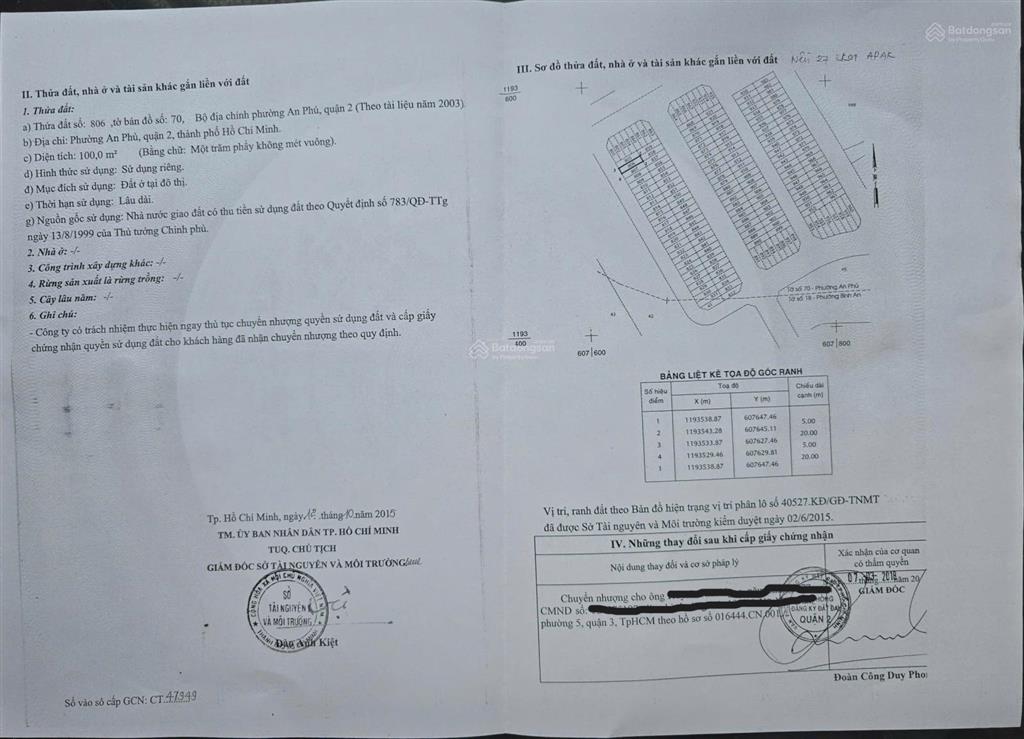 Cần bán đất mặt tiền đường số 37 khu đô thị an phú  an khánh, phường an khánh (quận 2 cũ)