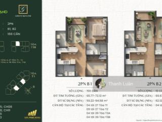 (giá gốc cđt rẻ hơn thị trường) căn góc 66m2, giá bán 3.6 tỷ bao thuế ký hđmb trực tiếp cđt tt 10%