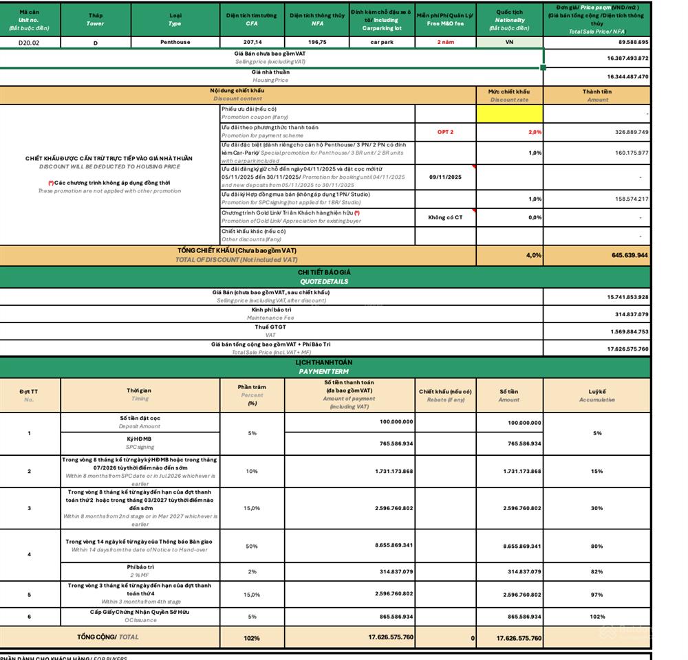 Penthouse elysian sở hữu với lịch thanh toán nhẹ nhàng chỉ ký hđmb 5%  0919 147 *** pkd cdt