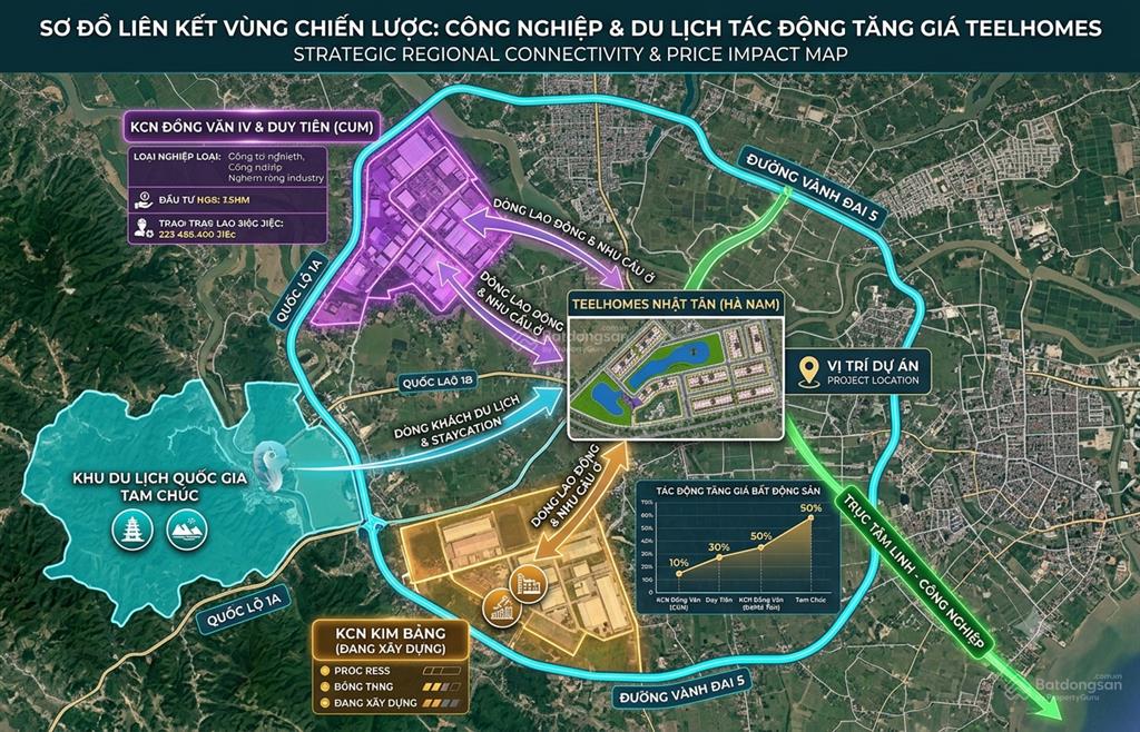 Cho thuê kho, điểm chuyển phát nhanh