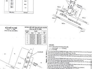 Bán gấp lô đất mặt tiền phan văn hớn 5x25m giá 6ty5 hóc môn