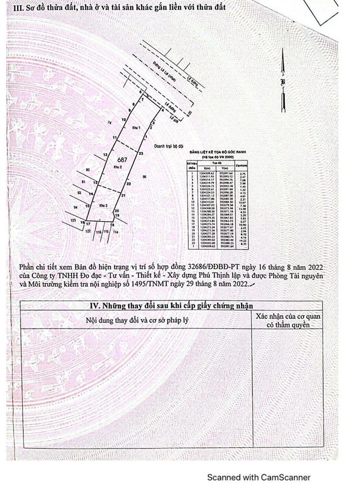 Giảm mạnh còn 29 tỷ, bán gấp 542m2 đất mặt tiền lê lợi, thị trấn hóc môn